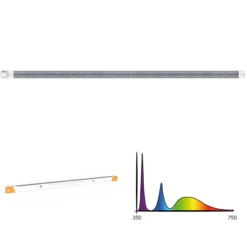Cosmorrow Ultraviolett LED-Leuchte (40W) | LED-Bar Von Secret Jardin -Garten- Und Outdoor-Geschäfte 557283 Cosmorrow Ultraviolett LED Leuchte 40W 535348 Secret Jardin Cosmorrow Ultraviolett LED Leuchte 40 W 6