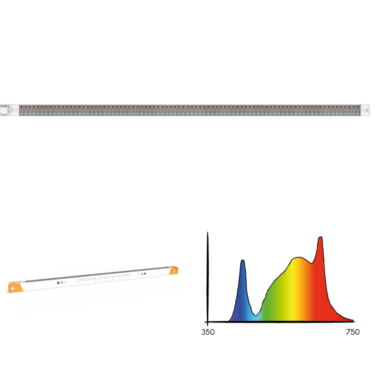 Cosmorrow Blüte LED-Leuchte (40W) | LED-Bar Von Secret Jardin 3 Cosmorrow Blüte LED-Leuchte (40W) | LED-Bar Von Secret Jardin