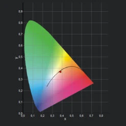 LED Pflanzenlampe Floris | LED Pflanzenlampen Von Neusius -Garten- Und Outdoor-Geschäfte 561557 LED Pflanzenlampe Floris N1000WN np 8